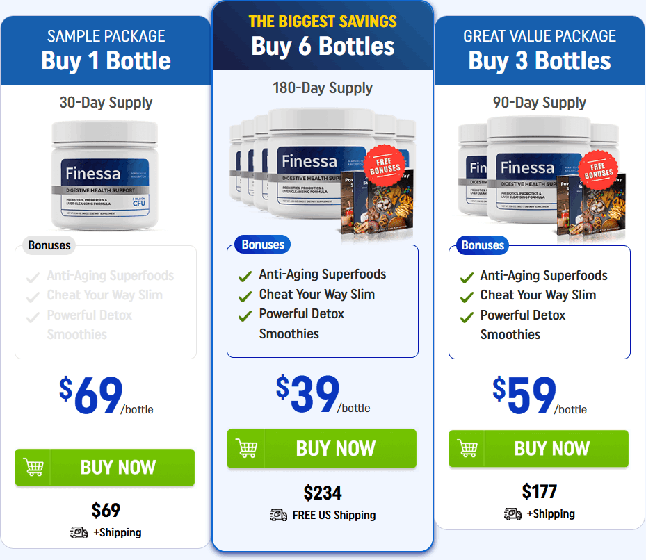 Finessa discounted prices