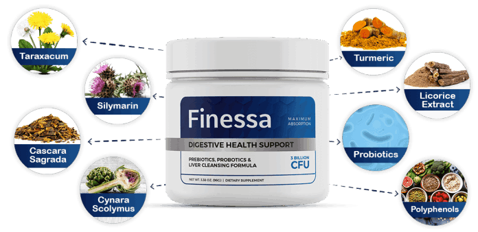 supplement bottle with ingredients